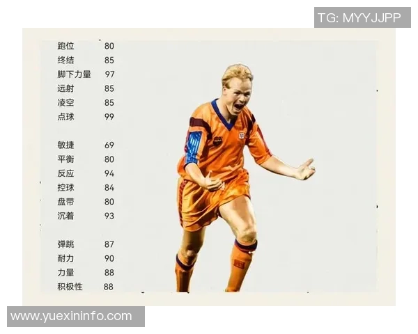 荷兰足球巨星成长历程与辉煌成就全景解读